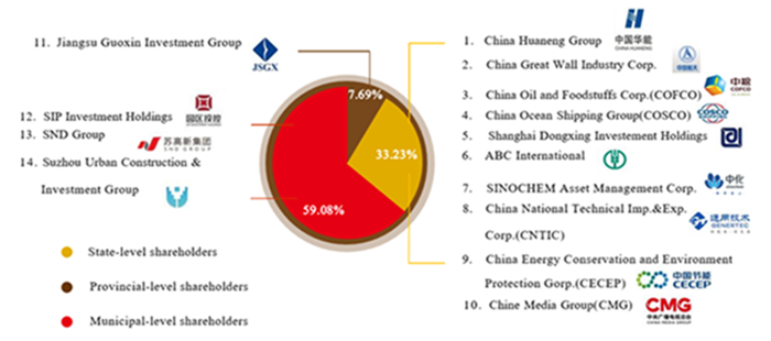 屏幕截图 2024-08-29 144101.png
