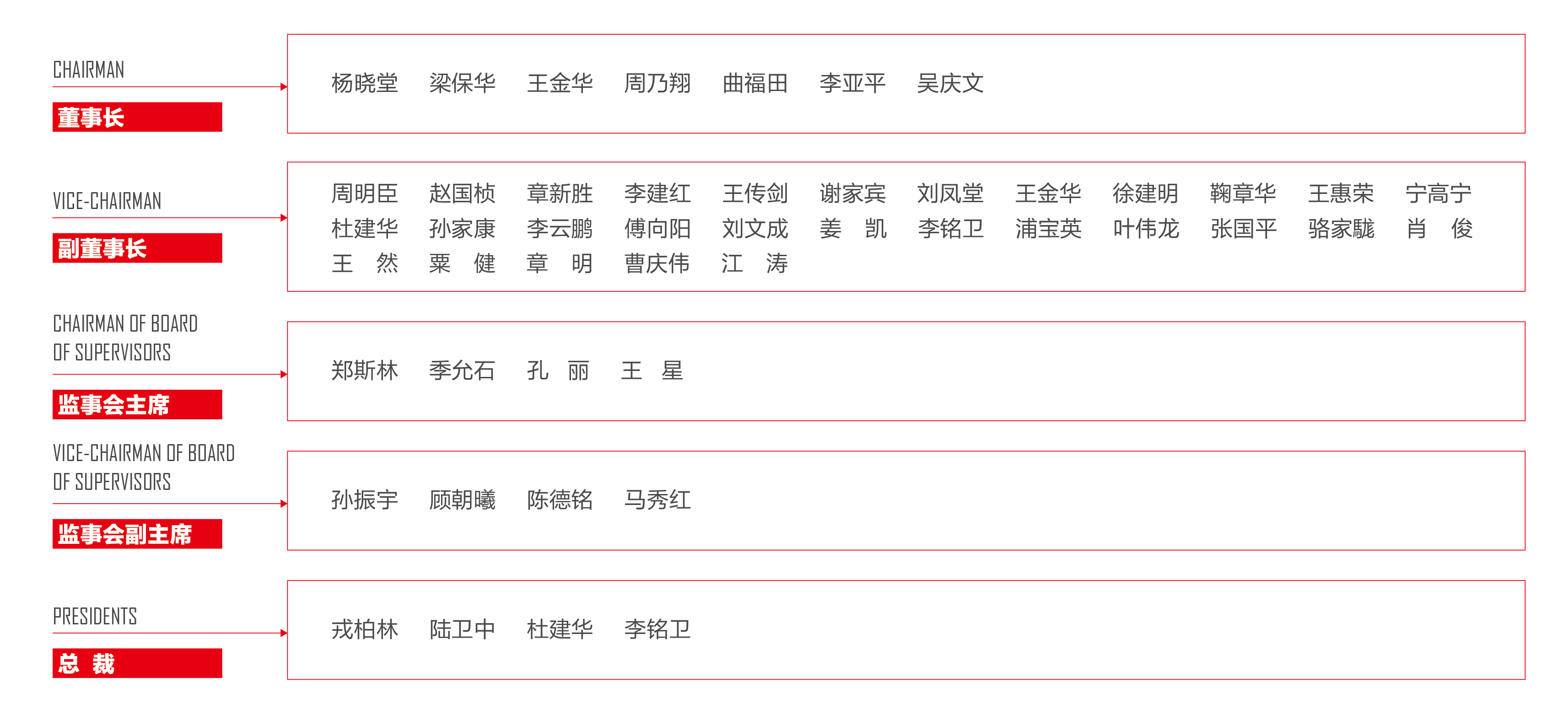 历任领导.jpg